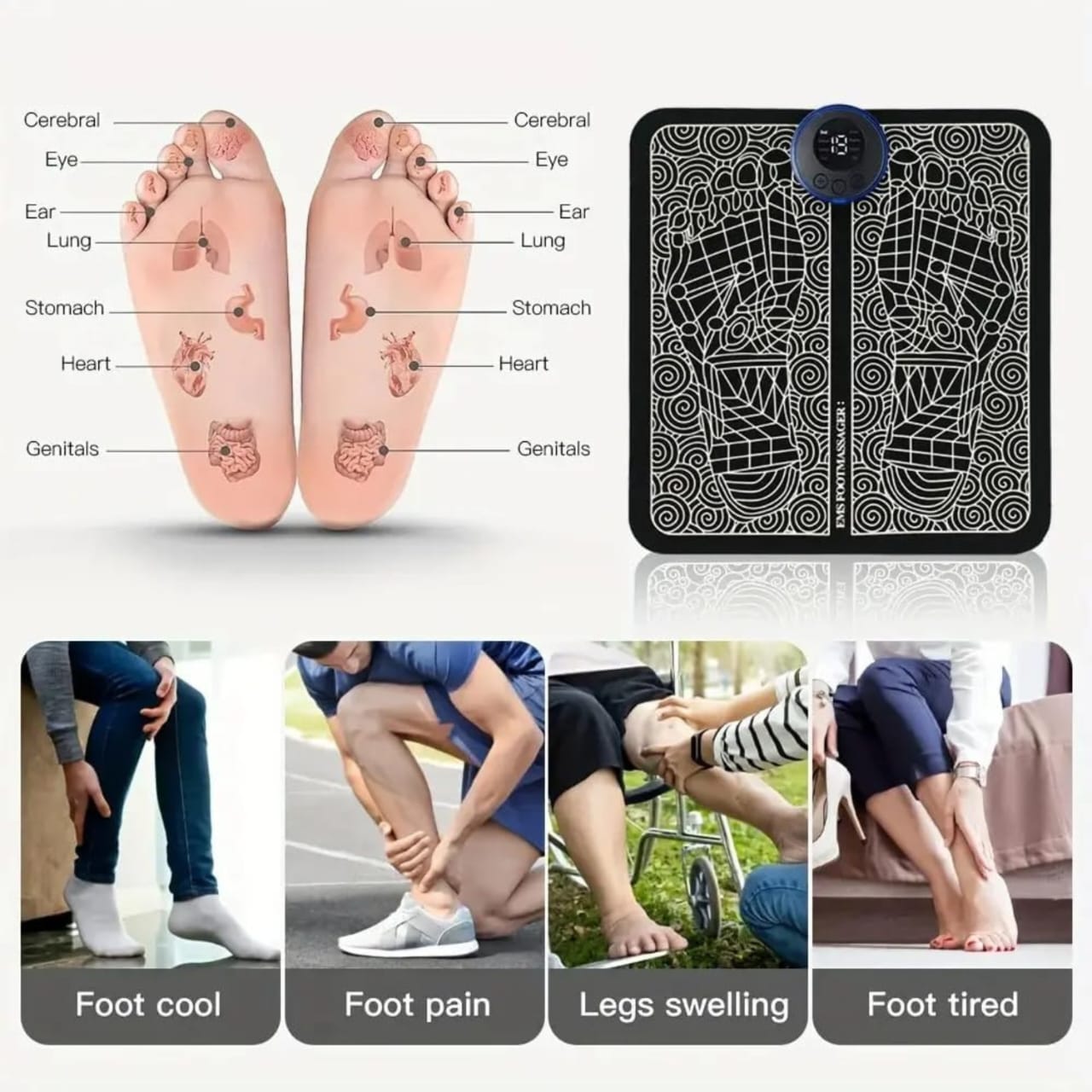THERAFOOT HEALINGLIGHTS NEURO MASSAGER- 8 Massage modes with 19 intensity levels